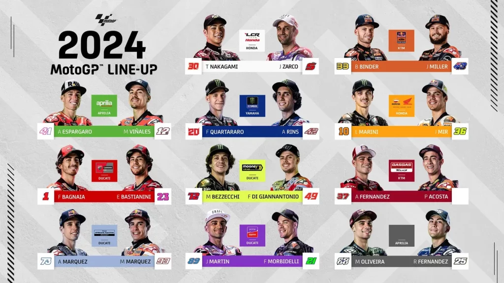 Daftar line up pembalap MotoGP musim 2024 sudah lengkap. (MotoGP)