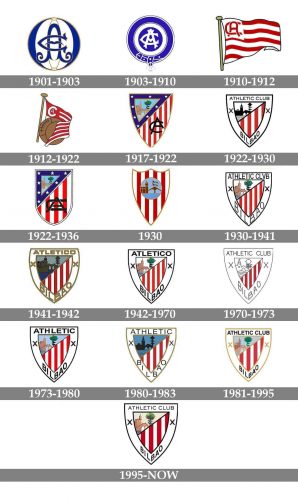 sejarah logo Athletic Bilbao