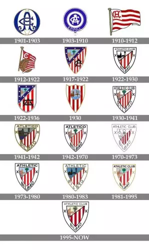 sejarah logo Athletic Bilbao