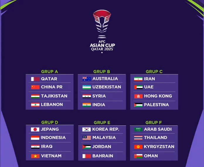 jadwal Piala Asia 2023