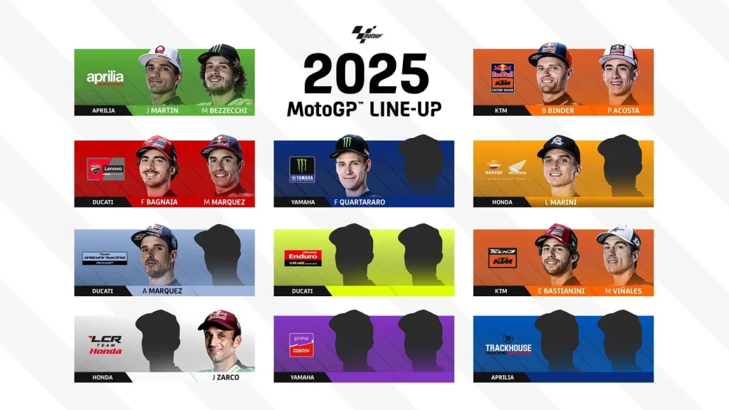 MotoGP