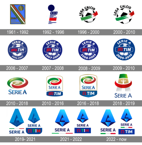 Logo Serie A