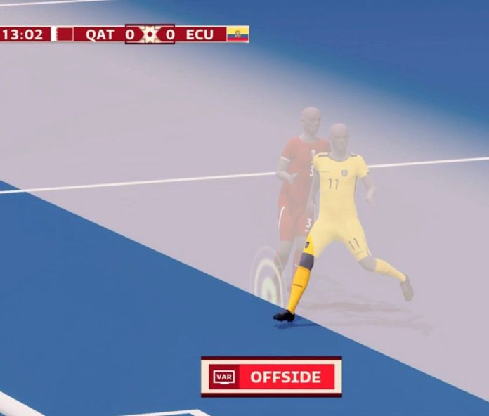 Jenis Offside